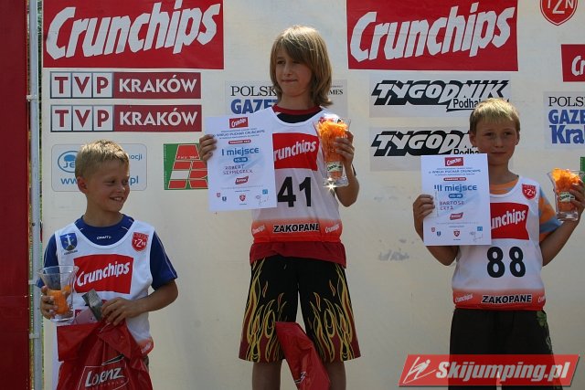 107 Podium junior E